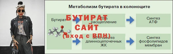 таблы Верея